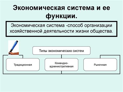 Демократия и экономическая система