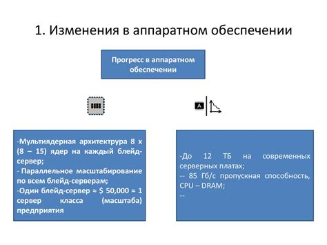 Дефекты в аппаратном обеспечении