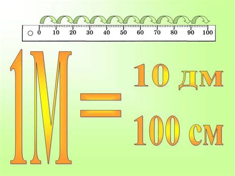 Дециметр: подразделение метра