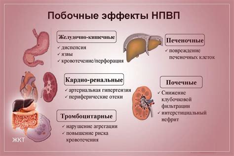 Диагноз и методы обнаружения эритематозной гастропатии