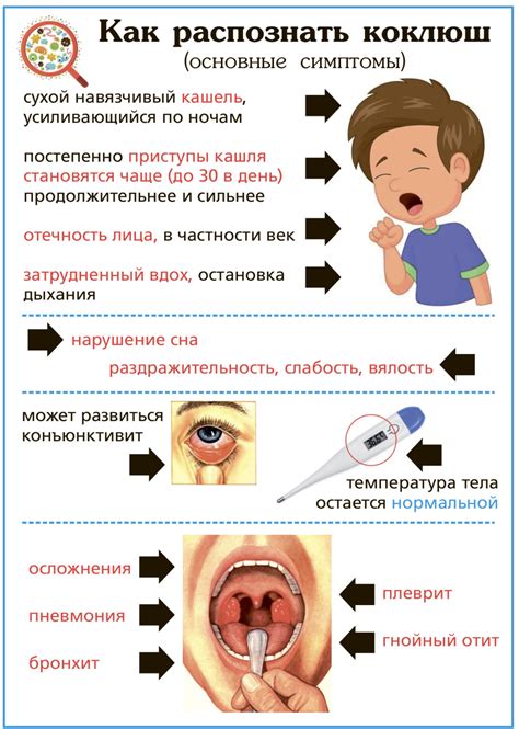 Диагностика икания у ребенка