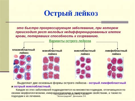 Диагностика и методы определения заболевания