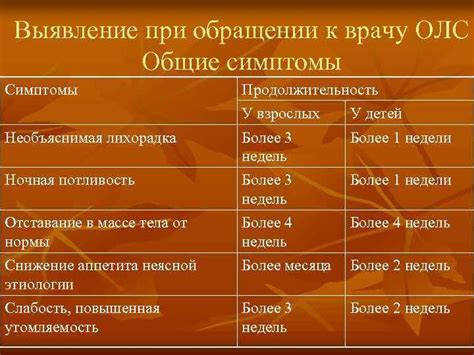 Диагностика молниеносно: важные шаги при обращении к врачу