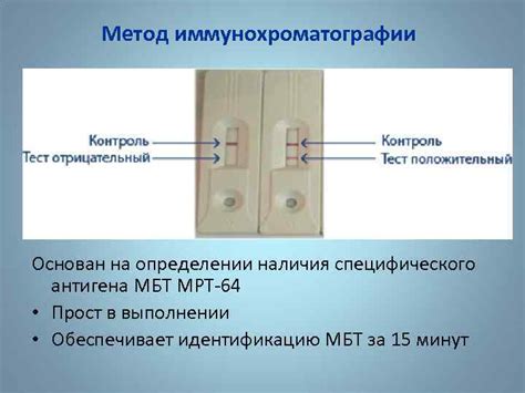 Диагностика наличия антигена p24