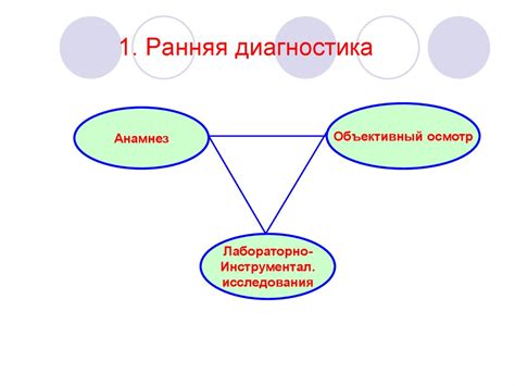 Диагностика неспецифического генеза