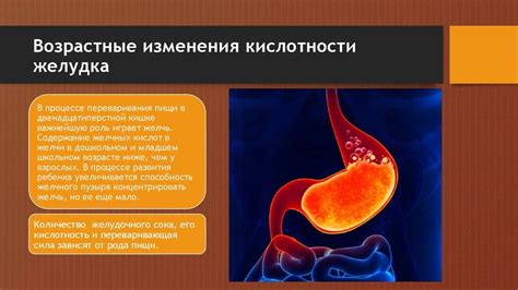 Диагностика ремиссии: как определить стадию гастрита?