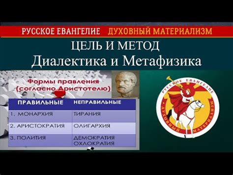 Диалектика и противоположность