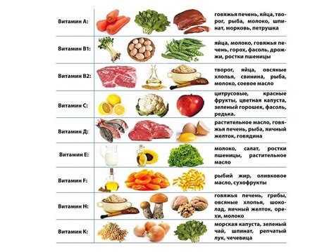 Диета для людей без зубов: что можно есть?