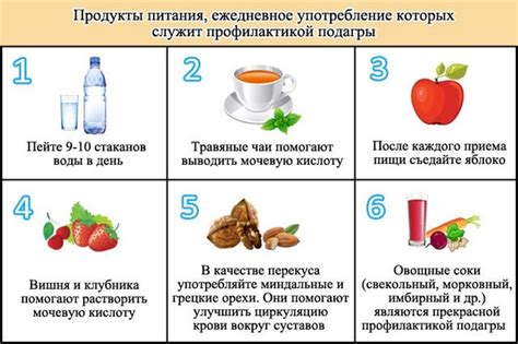 Диета при герпесе на теле: продукты, полезные для иммунитета