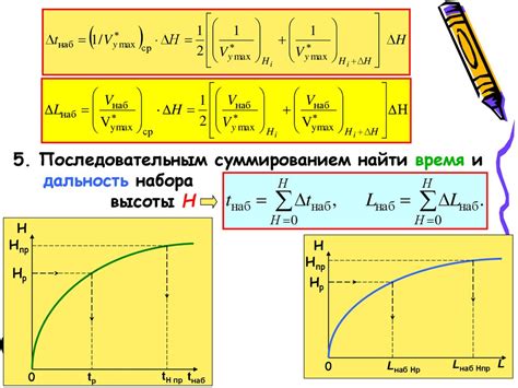 Динамика и разгон