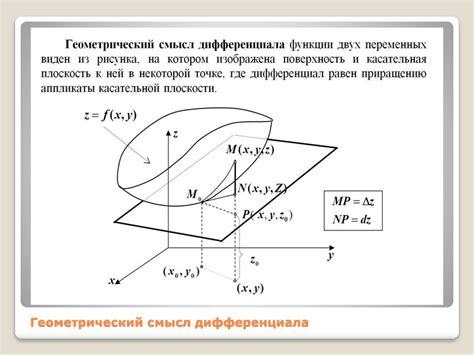 Дифференциал в многомерном случае