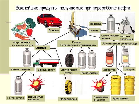 Для чего нужна скотобаза обзывательство?