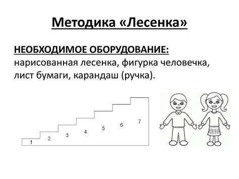 Добрые дела и формирование позитивного образа