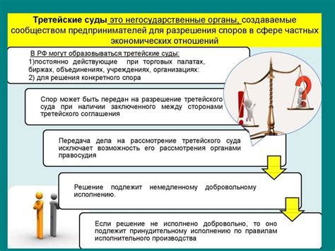 Доверие и ответственность в браке