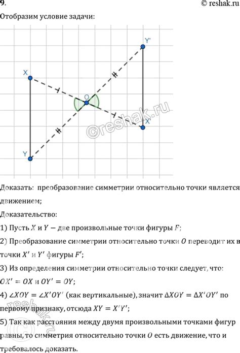 Доказательство принадлежности точки углу