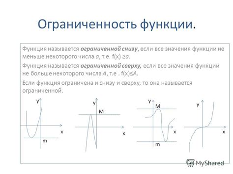 Доказательство свойств ограниченности сверху функции