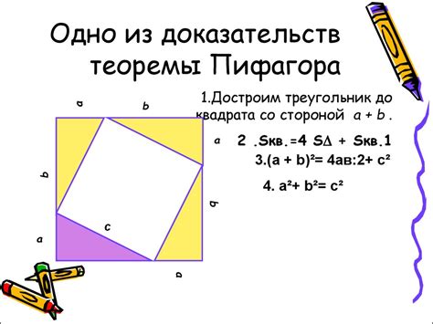 Доказательство теоремы Пифагора