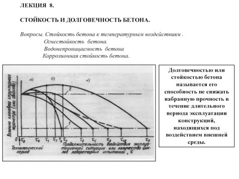 Долговечность и стойкость дублированной основы