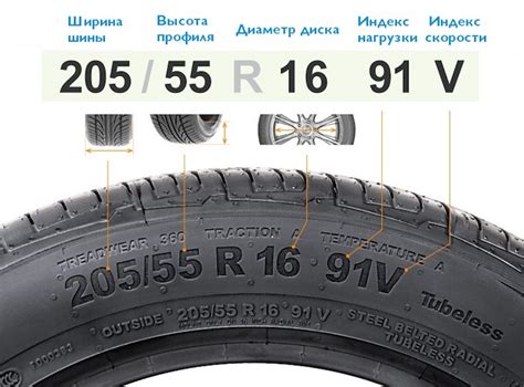 Дополнительные обозначения покрышек: скрытые коды