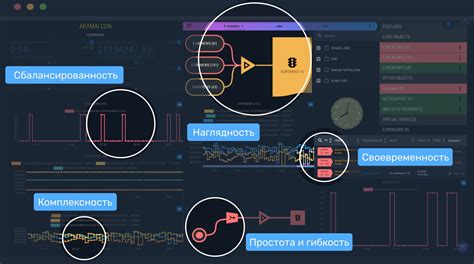 Дополнительные отчеты для эффективного мониторинга