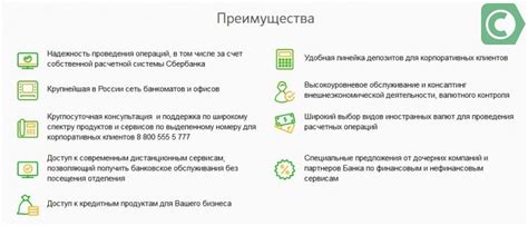 Дополнительные услуги и продукты, предоставляемые счетом в Сбербанке премьер