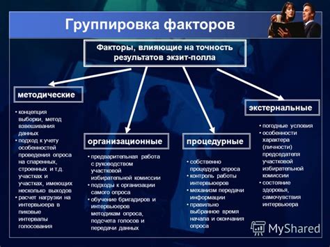 Дополнительные факторы, влияющие на точность результатов