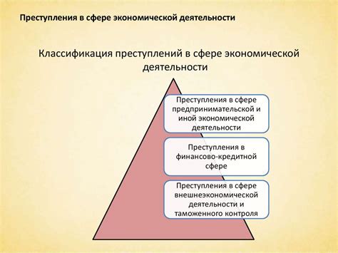 Достижения в экономической сфере