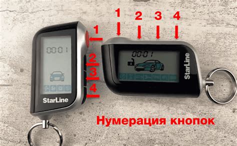 Доступность функций StarLine с активированной охраной