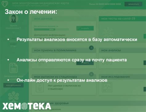 Доступ к медицинским данным через QR-код