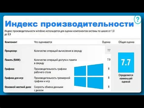 Драйверы и программное обеспечение