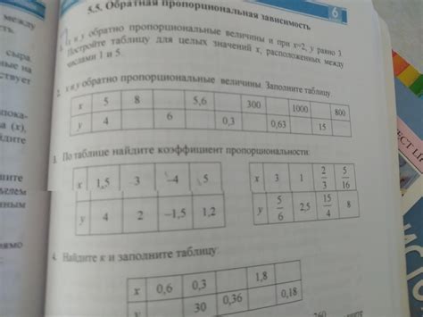 Другие значения выражения "От души душевно душу"