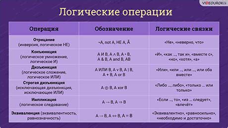 Другие интерпретации и значения выражения