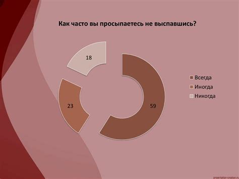 Другие факторы, влияющие на работоспособность и сердце