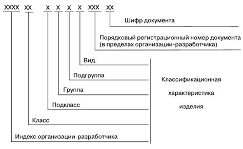 ЕХК: присвоение и индексация