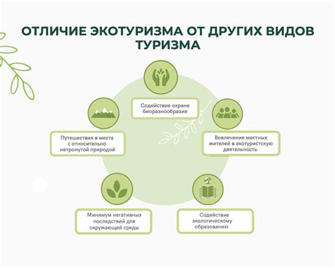 Еврозима: экотуризм и развитие региона