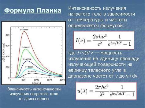 Единицы световой интенсивности