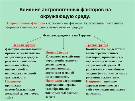 Естественные факторы влияния