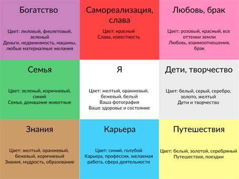 Желание противоречащих желаний: как разбираться и справляться