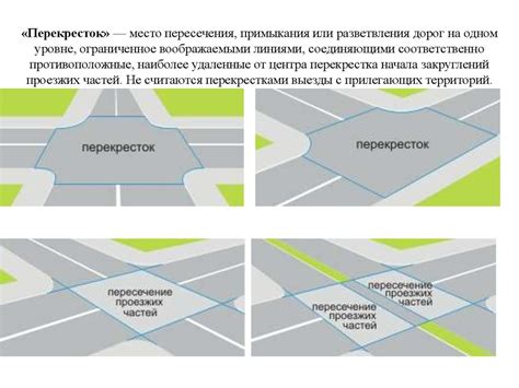 Желтые линии обозначают перекрестки с поворотами