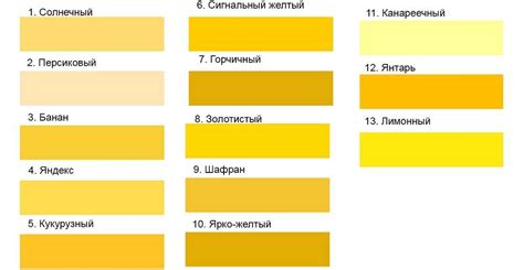 Желтый цвет в истории