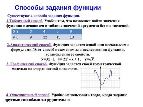 Жесткий график - определение и сущность понятия