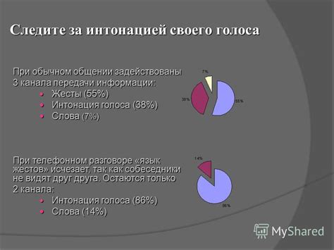 Жесты и интонация для передачи смысла фразы "Welcome to the club, buddy"