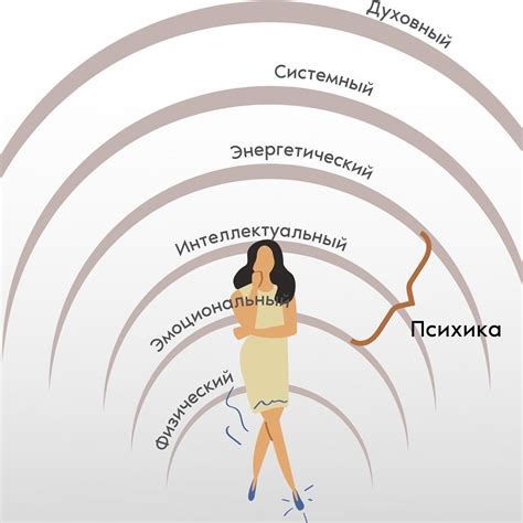 Жизненная титаническая сила человека