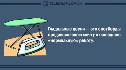 Забавные анекдоты: раскрывая юморной талант