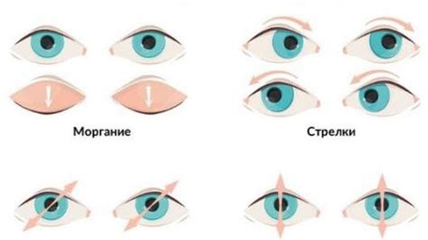 Заботьтесь о здоровье своих глаз