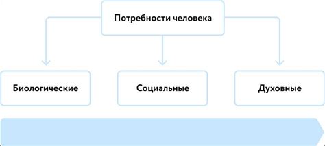 Завербование людей: значимость и особенности процесса