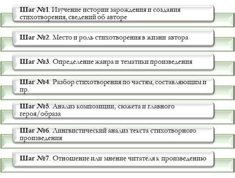 Завершение десятой главы: анализ каждого стиха