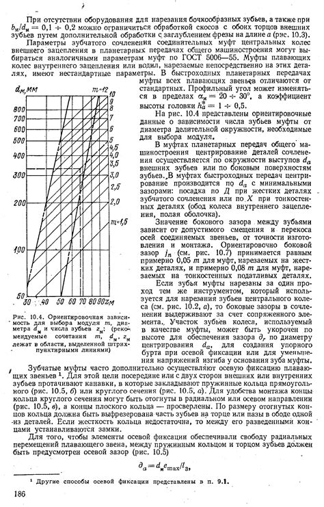 Зависимость максимальной длины вала от модуля и числа зубьев