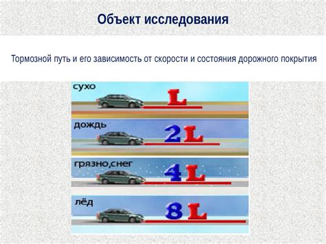 Зависимость от состояния дорожного покрытия