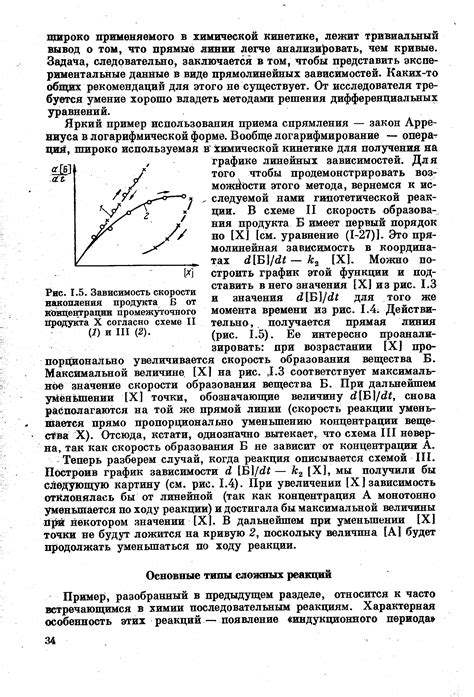 Зависимость от типа продукта